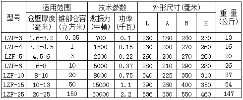 ���]���b��